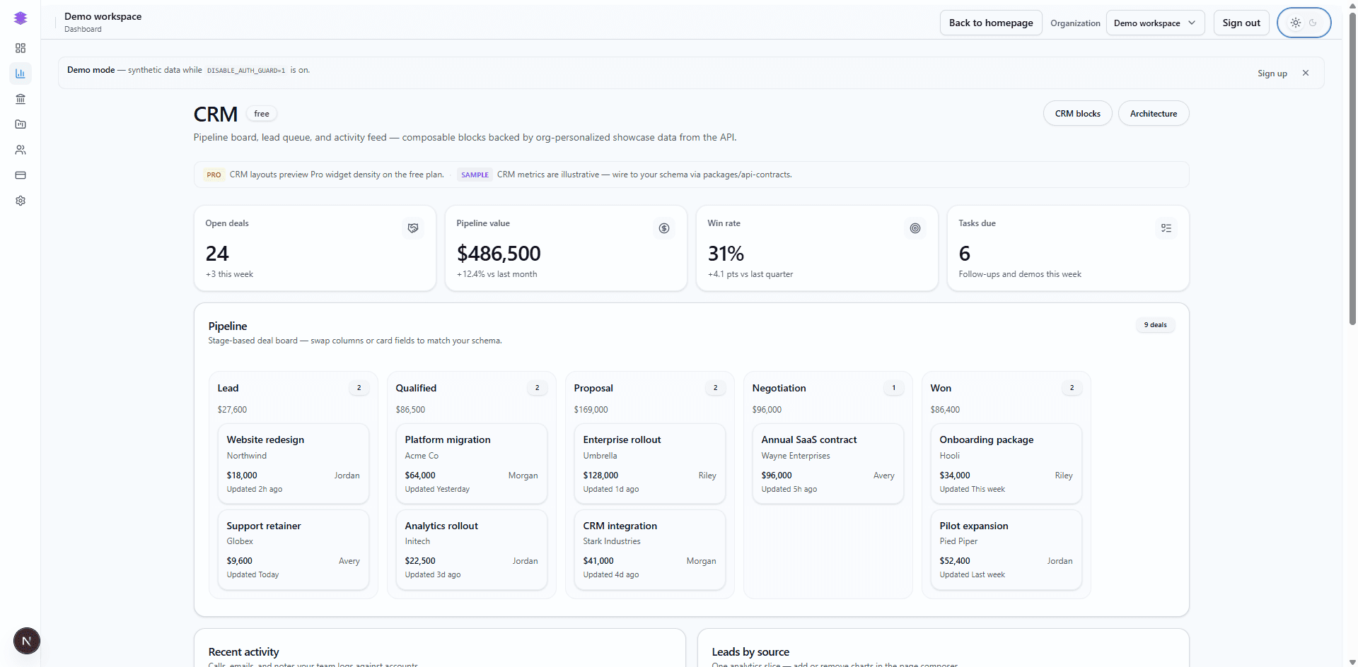 CRM preview