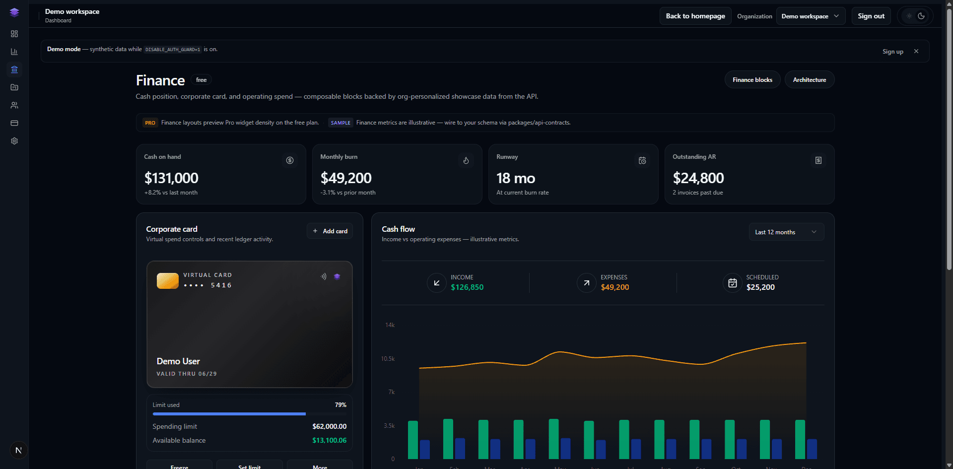 Finance preview