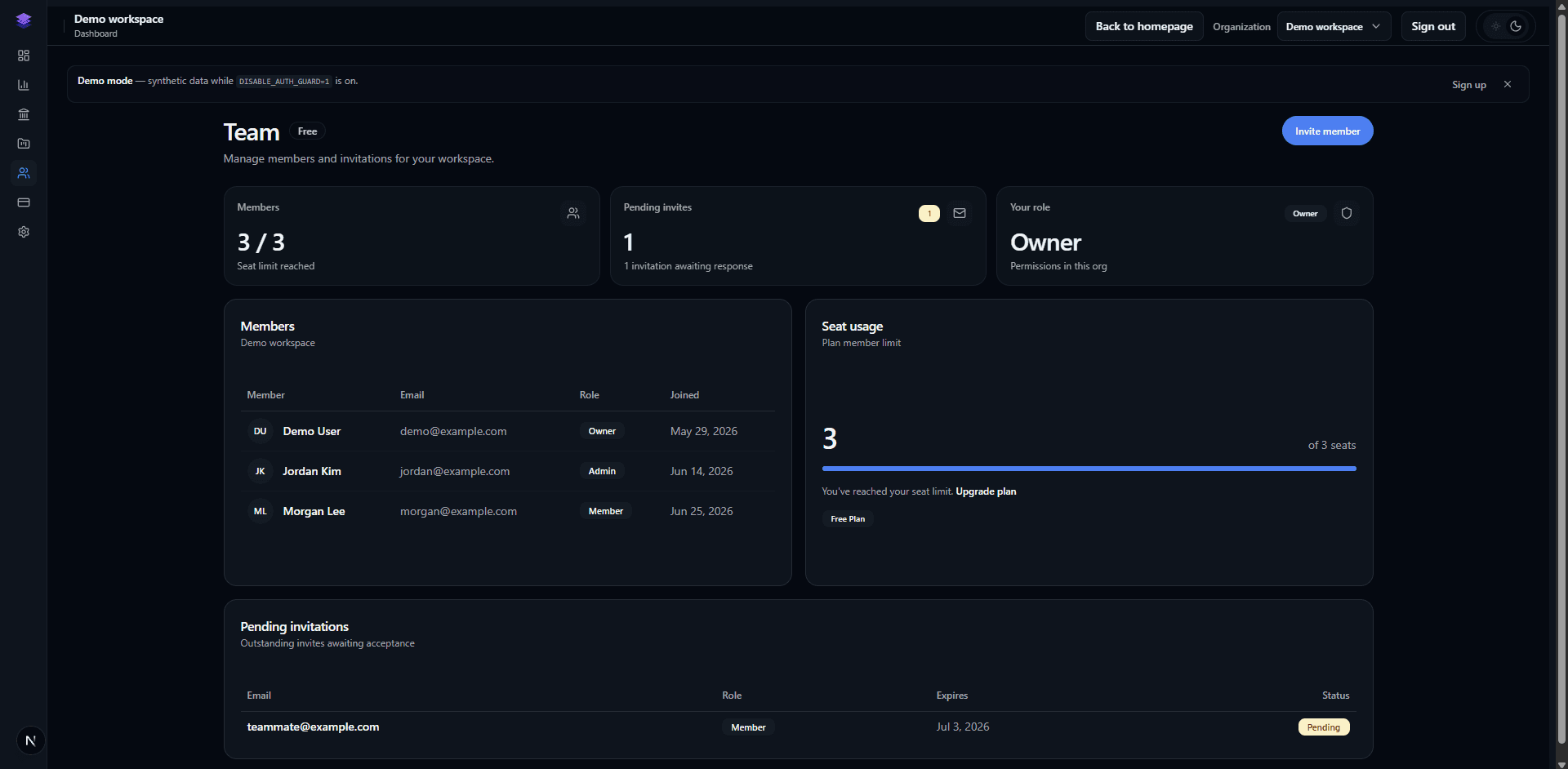Org switcher + members
